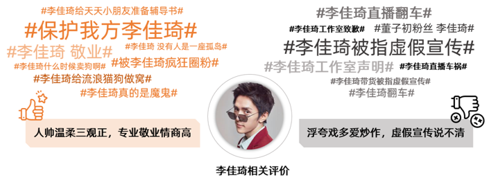 李佳琦事件始末輿論傳播分析【轉載】(圖13) 李佳琦事件始末輿論傳播分析【轉載】(圖13)