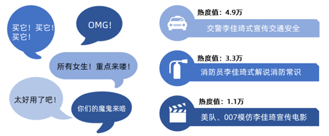 李佳琦事件始末輿論傳播分析【轉載】(圖14) 李佳琦事件始末輿論傳播分析【轉載】(圖14)